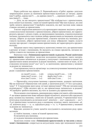 Вашуленко М С  Методика навчання української мови у початковій школі