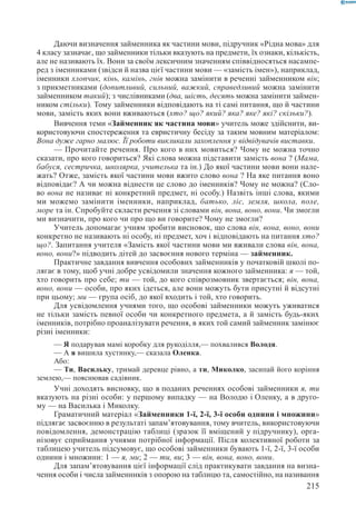 Вашуленко М С  Методика навчання української мови у початковій школі