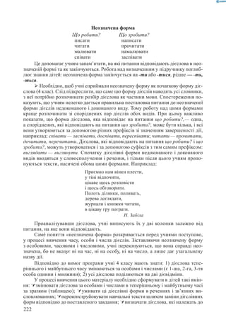 Вашуленко М С  Методика навчання української мови у початковій школі