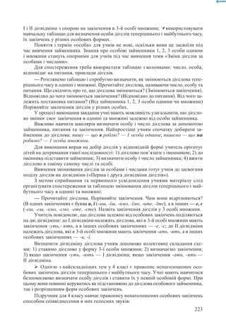 Вашуленко М С  Методика навчання української мови у початковій школі