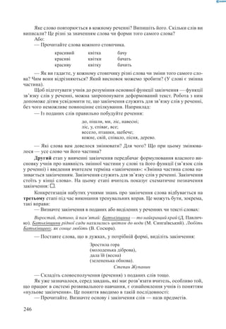 Вашуленко М С  Методика навчання української мови у початковій школі