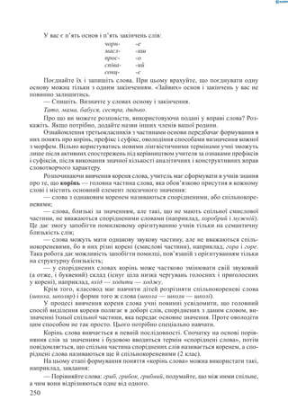 Вашуленко М С  Методика навчання української мови у початковій школі