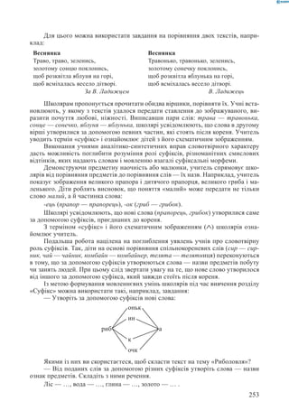 Вашуленко М С  Методика навчання української мови у початковій школі