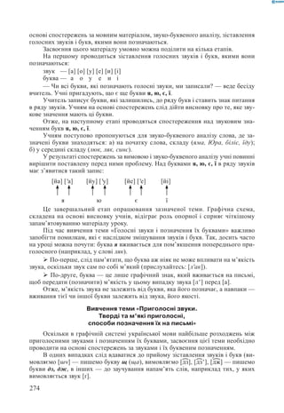 Вашуленко М С  Методика навчання української мови у початковій школі