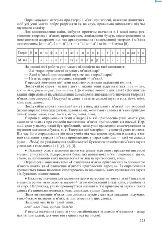 Вашуленко М С  Методика навчання української мови у початковій школі