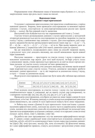 Вашуленко М С  Методика навчання української мови у початковій школі