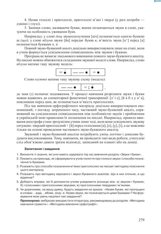 Вашуленко М С  Методика навчання української мови у початковій школі