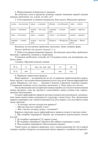 Вашуленко М С  Методика навчання української мови у початковій школі