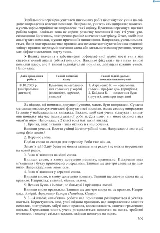 Вашуленко М С  Методика навчання української мови у початковій школі