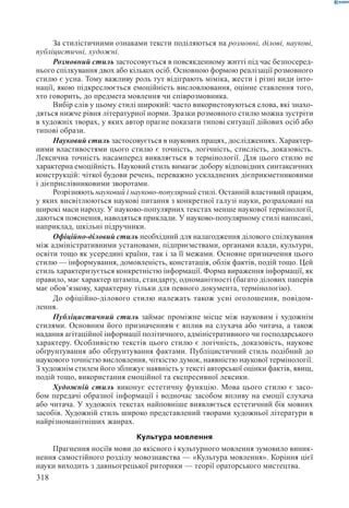 Вашуленко М С  Методика навчання української мови у початковій школі