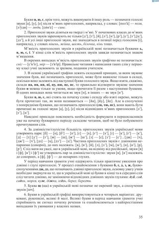 Вашуленко М С  Методика навчання української мови у початковій школі