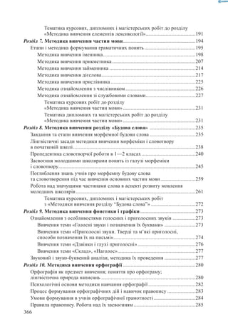 Вашуленко М С  Методика навчання української мови у початковій школі