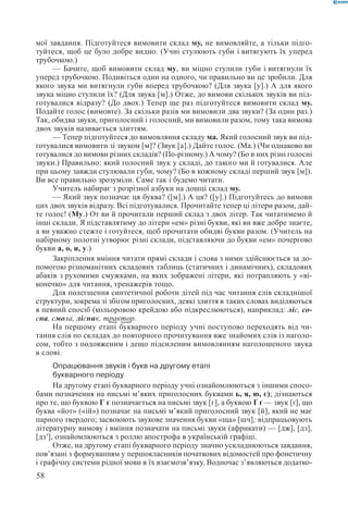 Вашуленко М С  Методика навчання української мови у початковій школі