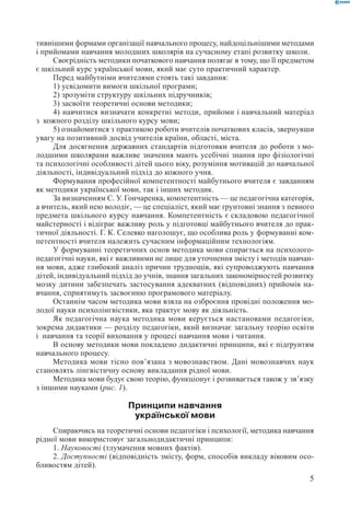 Вашуленко М С  Методика навчання української мови у початковій школі