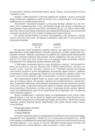 Вашуленко М С  Методика навчання української мови у початковій школі