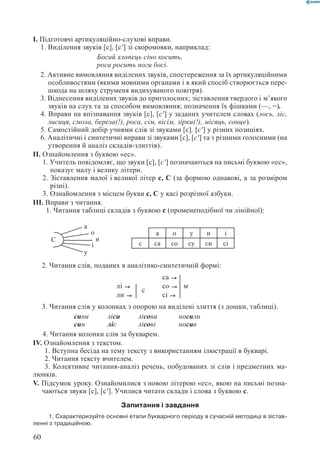 Вашуленко М С  Методика навчання української мови у початковій школі