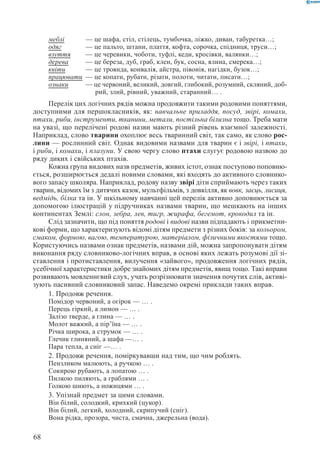 Вашуленко М С  Методика навчання української мови у початковій школі