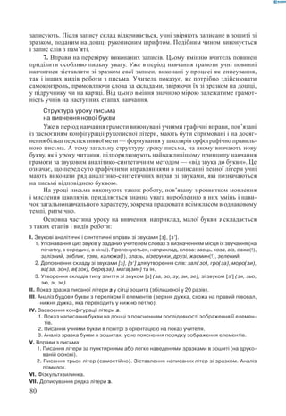 Вашуленко М С  Методика навчання української мови у початковій школі