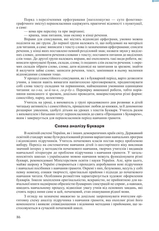 Вашуленко М С  Методика навчання української мови у початковій школі