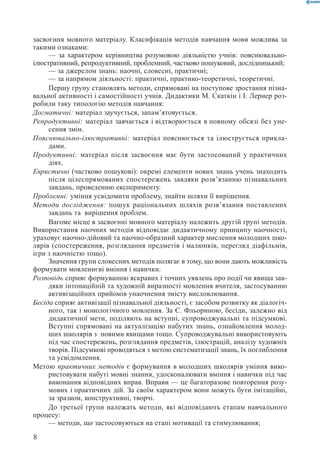 Вашуленко М С  Методика навчання української мови у початковій школі