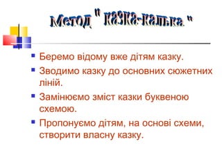  Беремо відому вже дітям казку.
 Зводимо казку до основних сюжетних
ліній.
 Замінюємо зміст казки буквеною
схемою.
 Пропонуємо дітям, на основі схеми,
створити власну казку.
 
