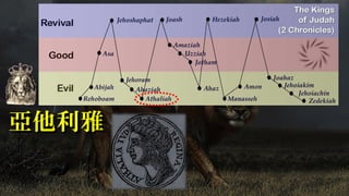 亞他利雅亞他利雅
 