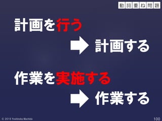 計画を行う
作業を実施する
計画する
作業する
動 詞 問 題重 ね
 