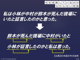 私は小林が中村が鈴木が死んだ現場に
いたと証言したのかと思った。
【出典】日本語の作文技術
鈴木が死んだ現場に中村がいたと
小林が証言したのかと私は思った。
し て の か
分 か ら
い る
な い 問 題
修 飾何 を
 