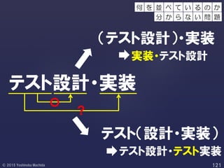 テスト設計・実装
実装・テスト設計
テスト設計・テスト実装
？
（テスト設計）・実装
テスト（設計・実装）
べ て の か
分 か ら
い る
な い 問 題
を 並何
 