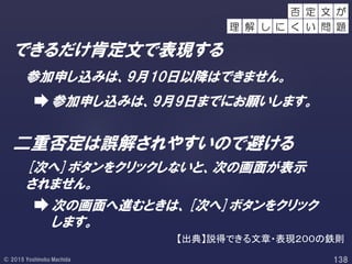 できるだけ肯定文で表現する
二重否定は誤解されやすいので避ける
参加申し込みは、9月10日以降はできません。
参加申し込みは、9月9日までにお願いします。
[次へ]ボタンをクリックしないと、次の画面が表示
されません。
次の画面へ進むときは、[次へ]ボタンをクリック
します。
文 が
解 し に
否 定
く い 問 題理
【出典】説得できる文章・表現２００の鉄則
 