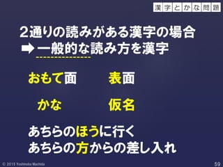 ２通りの読みがある漢字の場合
一般的な読み方を漢字
おもて面 表面
かな 仮名
あちらのほうに行く
あちらの方からの差し入れ
字 と 問 題か な漢
 