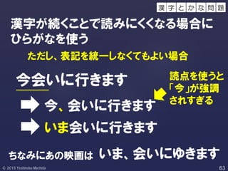 漢字が続くことで読みにくくなる場合に
ひらがなを使う
ただし、表記を統一しなくてもよい場合
今会いに行きます
今、会いに行きます
いま会いに行きます
いま、会いにゆきますちなみにあの映画は
読点を使うと
「今」が強調
されすぎる
字 と 問 題か な漢
 