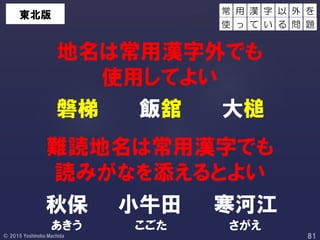 磐梯 飯舘 大槌
秋保 小牛田 寒河江
地名は常用漢字外でも
使用してよい
難読地名は常用漢字でも
読みがなを添えるとよい
用 漢 外 を
使 っ て
字 以
い る 問 題
常
あきう こごた さがえ
東北版
 
