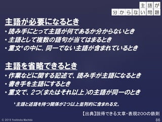 主語が必要になるとき
•読み手にとって主語が何であるか分からないとき
•主語として複数の語句が当てはまるとき
•重文*の中に、同一でない主語が含まれているとき
主語を省略できるとき
•作業などに関する記述で、読み手が主語になるとき
•書き手を主語にするとき
•重文で、2つ（またはそれ以上）の主語が同一のとき
*主語と述語を持つ関係が2つ以上並列的に含まれる文。
【出典】説得できる文章・表現２００の鉄則
語 が
分 か ら
主
な い 問 題
 