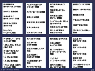 Let S Write Understandable Japanese Complete Version Let S Write Understandable Japanese Complete Version