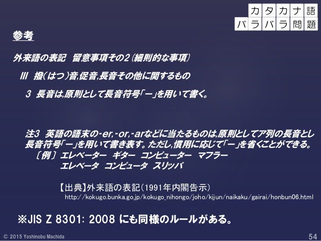 Let S Write Understandable Japanese Complete Version