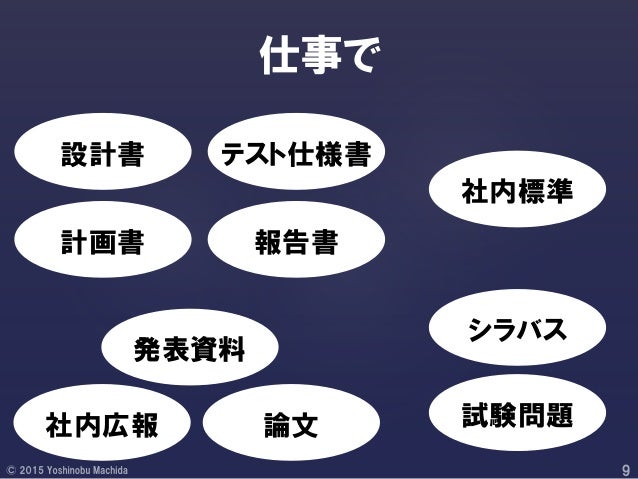 Let S Write Understandable Japanese Complete Version