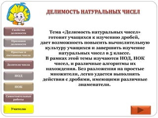 Свойства
делимости
Признаки
делимости
Простые и
составные числа
Делители числа
НОД
НОК
Учителю
Самостоятельные
работы
Тема «Делимость натуральных чисел»
готовит учащихся к изучению дробей,
дает возможность повысить вычислительную
культуру учащихся и завершить изучение
натуральных чисел в 5 классе.
В рамках этой темы изучаются НОД, НОК
чисел, и различные алгоритмы их
нахождения. Без разложения на простые
множители, легко удается выполнять
действия с дробями, имеющими различные
знаменатели.
 