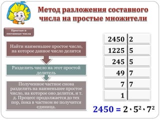 Простые и
составные числа
2450 = 2٠52
٠72
2450 2
1225 5
245 5
49 7
7 7
1
 