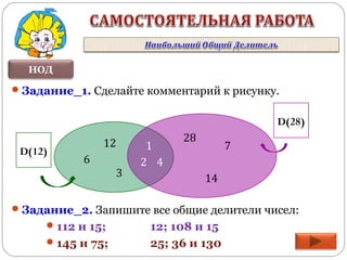 НОД
Задание_1. Сделайте комментарий к рисунку.
6
12
3
28
7
14
1
2 4
D(12)
D(28)
Задание_2. Запишите все общие делители чисел:
112 и 15; 12; 108 и 15
145 и 75; 25; 36 и 130
 