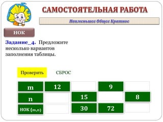 НОК
Задание_4. Предложите
несколько вариантов
заполнения таблицы.
НОК (m,n)
n
m 12
8
9
15
30 72
Проверить СБРОС
 