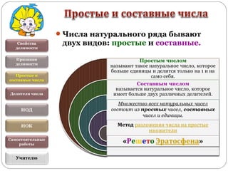 Числа натурального ряда бывают
двух видов: простые и составные.Свойства
делимости
Признаки
делимости
Простые и
составные числа
Делители числа
НОД
НОК
Учителю
Самостоятельные
работы
 