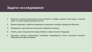 Задачи исследования
1. Выяснить, сколько выпускников точно останется в городе, сколько точно уедет, а сколько
уедет в случае хороших результатов ЕГЭ.
2. Выявить факторы, наиболее влияющие на решение о выборе города для обучения.
3. Определить, куда именно выпускники собираются уезжать.
4. Понять, каких специалистов город потеряет, а каких получит в будущем.
5. Выяснить, сколько выпускников планируют возвращаться после получения высшего
образования в других городах.
 