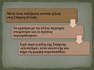 Μετά τους πολέμους αυτούς η ζωή
στη Σπάρτη άλλαξε.
Το εμπόριο με τις άλλες περιοχές
σταμάτησε και οι σχέσεις
περιορίστηκαν.
Σιγά-σιγά η πόλη της Σπάρτης
«κλείστηκε» στον εαυτό της και
πήρε τη μορφή στρατοπέδου.
 