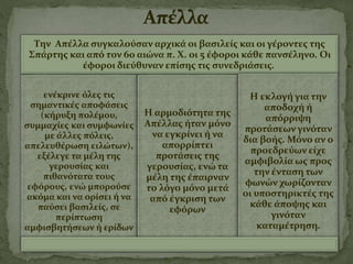 Την Απέλλα συγκαλούσαν αρχικά οι βασιλείς και οι γέροντες της
Σπάρτης και από τον 6ο αιώνα π. Χ. οι 5 έφοροι κάθε πανσέληνο. Οι
έφοροι διεύθυναν επίσης τις συνεδριάσεις.
ενέκρινε όλες τις
σημαντικές αποφάσεις
(κήρυξη πολέμου,
συμμαχίες και συμφωνίες
με άλλες πόλεις,
απελευθέρωση ειλώτων),
εξέλεγε τα μέλη της
γερουσίας και
πιθανότατα τους
εφόρους, ενώ μπορούσε
ακόμα και να ορίσει ή να
παύσει βασιλείς, σε
περίπτωση
αμφισβητήσεων ή ερίδων
Η αρμοδιότητα της
Απέλλας ήταν μόνο
να εγκρίνει ή να
απορρίπτει
προτάσεις της
γερουσίας, ενώ τα
μέλη της έπαιρναν
το λόγο μόνο μετά
από έγκριση των
εφόρων
Η εκλογή για την
αποδοχή ή
απόρριψη
προτάσεων γινόταν
δια βοής. Μόνο αν ο
προεδρεύων είχε
αμφιβολία ως προς
την ένταση των
φωνών χωρίζονταν
οι υποστηρικτές της
κάθε άποψης και
γινόταν
καταμέτρηση.
 