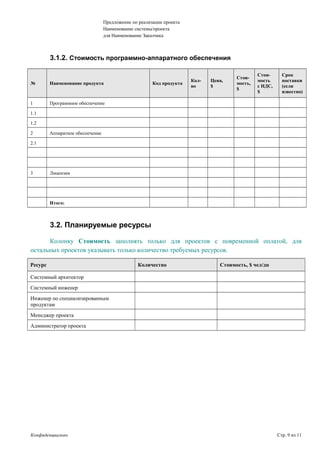 Предложение по реализации проекта
Наименование системы/проекта
для Наименование Заказчика
3.1.2. Стоимость программно-аппаратного обеспечения
№ Наименование продукта Код продукта
Кол-
во
Цена,
$
Стои-
мость,
$
Стои-
мость
с НДС,
$
Срок
поставки
(если
известно)
1 Программное обеспечение
1.1
1.2
2 Аппаратное обеспечение
2.1
3 Лицензии
Итого:
3.2. Планируемые ресурсы
Колонку Стоимость заполнять только для проектов с повременной оплатой, для
остальных проектов указывать только количество требуемых ресурсов.
Ресурс Количество Стоимость, $ чел/дн
Системный архитектор
Системный инженер
Инженер по специализированным
продуктам
Менеджер проекта
Администратор проекта
Конфиденциально Стр. 9 из 11
 