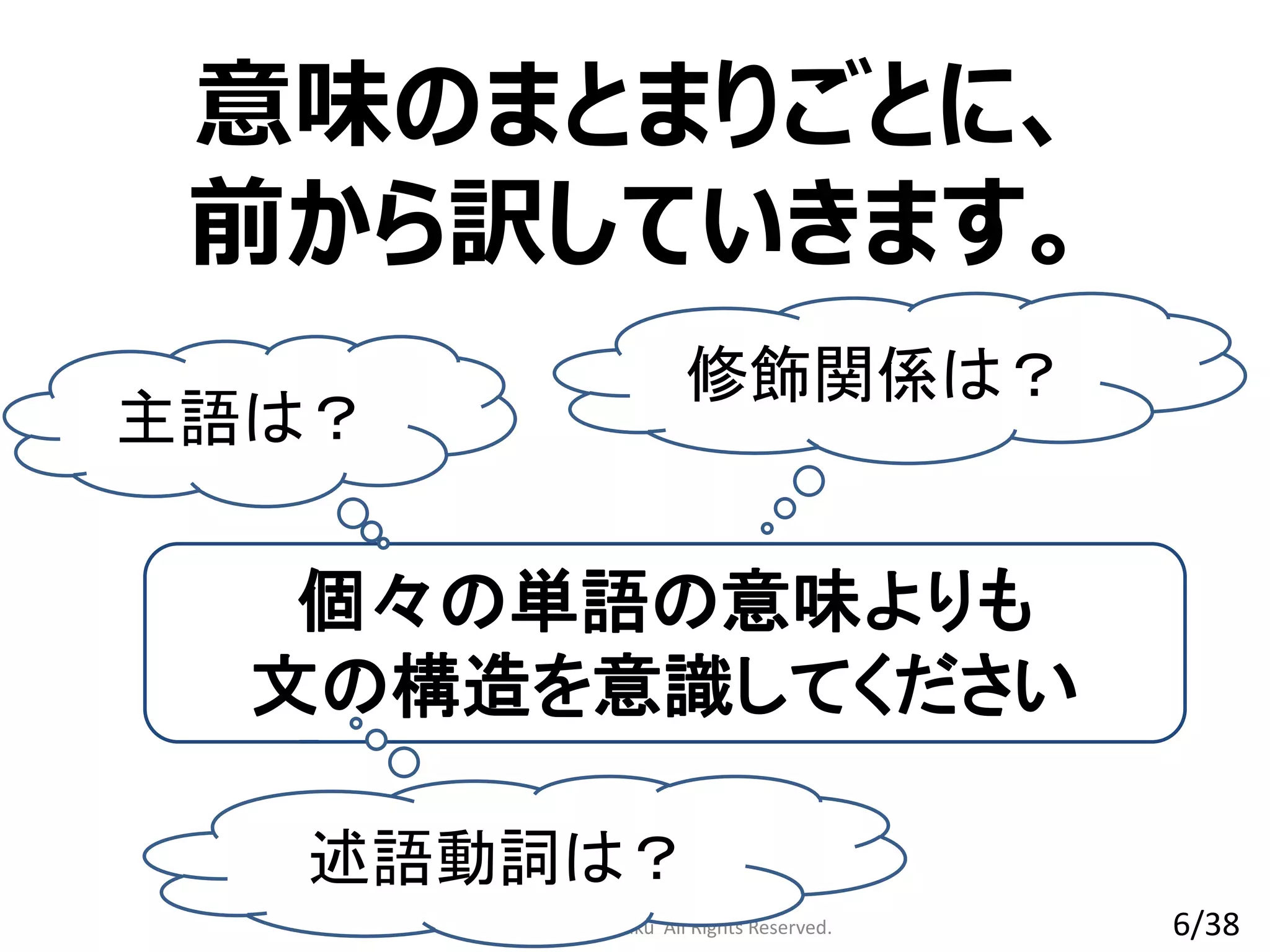 意味のまとまりごとに、
前から訳していきます。
個々の単語の意味よりも
文の構造を意識してください
主語は？
修飾関係は？
Copyright Gakushin-Juku All Rights Reserved. 6/38
述語動詞は？
 