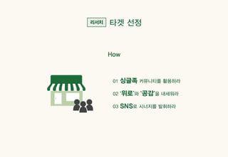 Sandday 내손점 마케팅 사례_계원예술대학교_광고브랜드디자인과