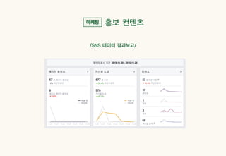 Sandday 내손점 마케팅 사례_계원예술대학교_광고브랜드디자인과