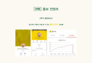 Sandday 내손점 마케팅 사례_계원예술대학교_광고브랜드디자인과